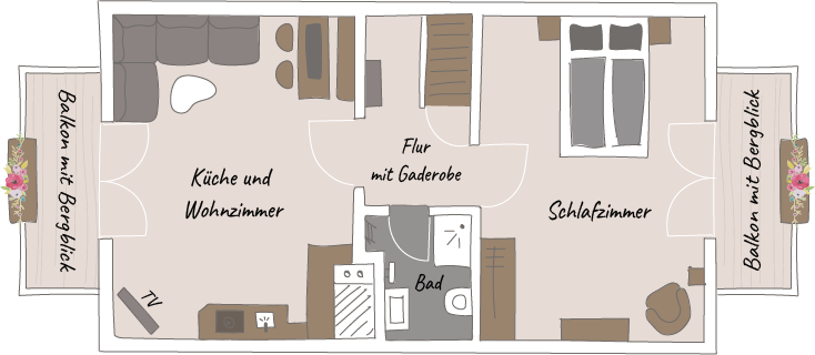 Grundriss der Ferienwohnung Beer